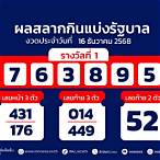 ผล ออก หวย วัน นี้